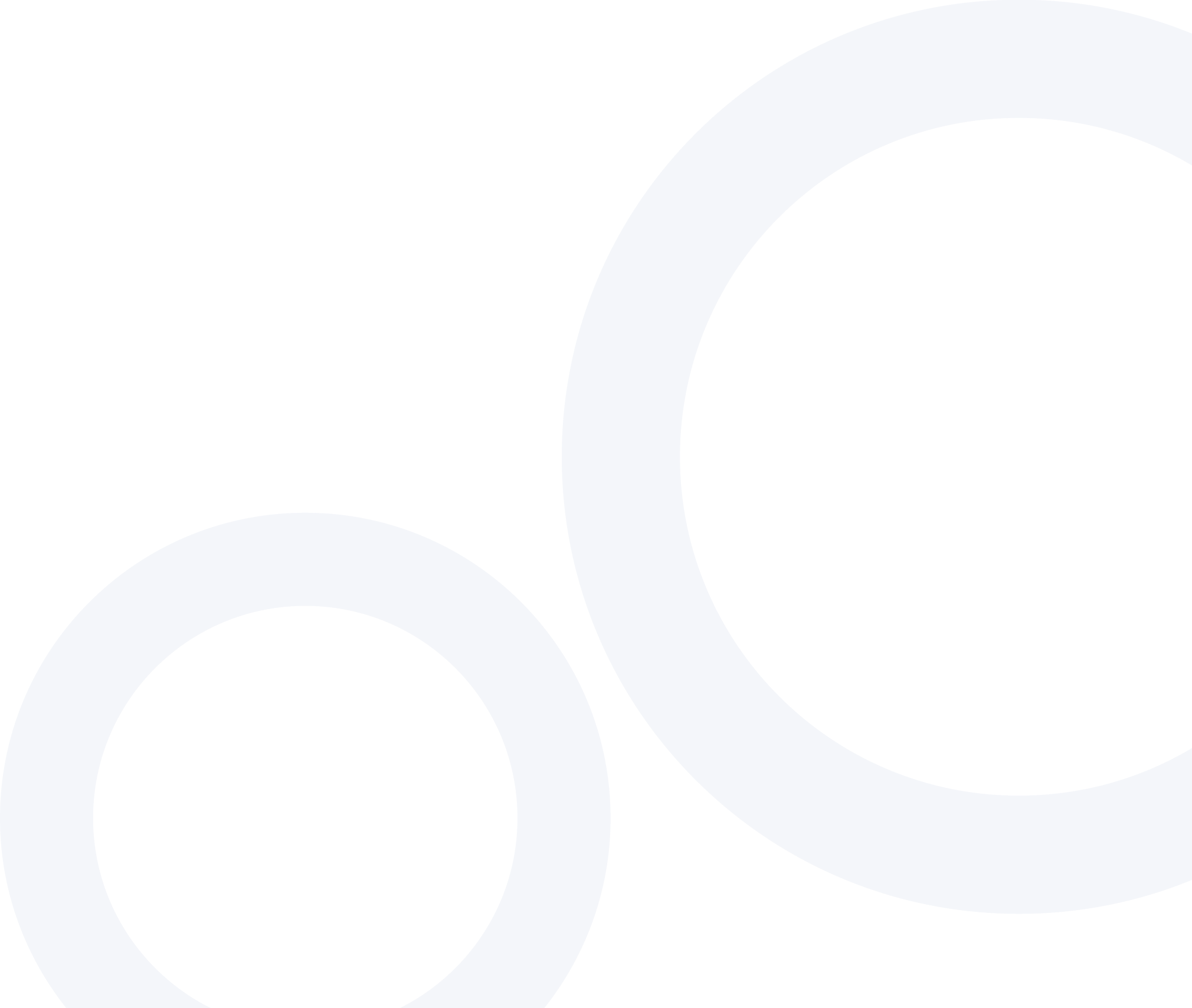 Torus