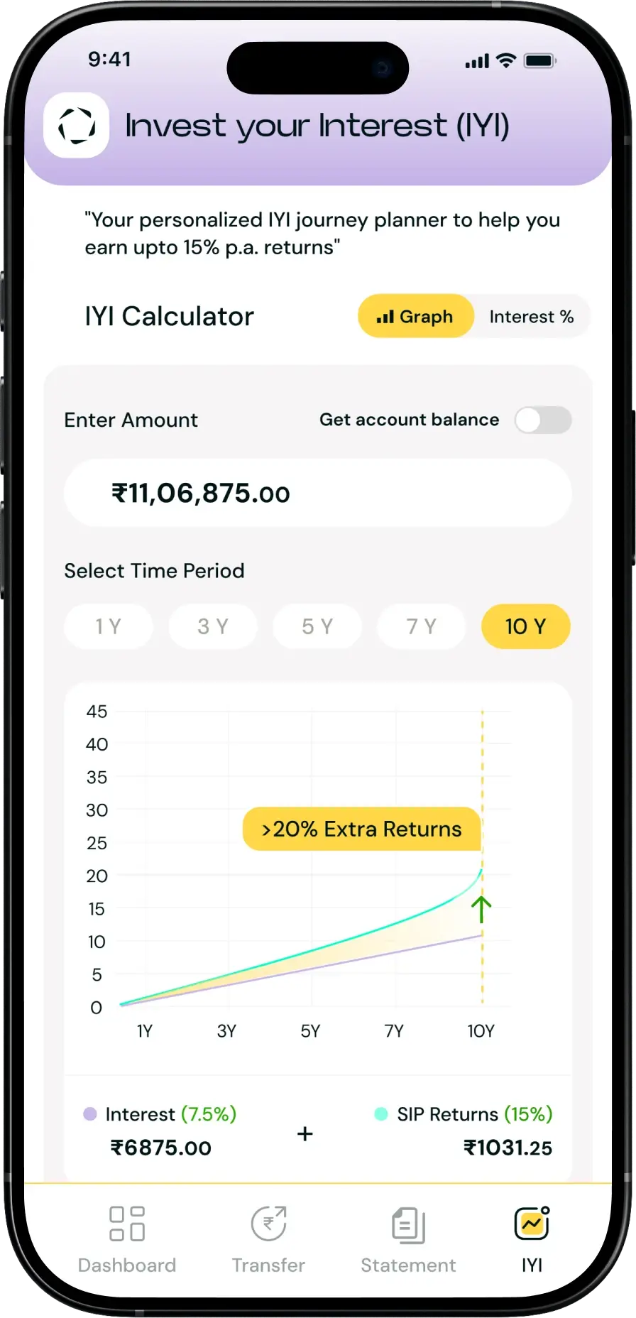 Enjoy up to 15% more with Invest Your Interest